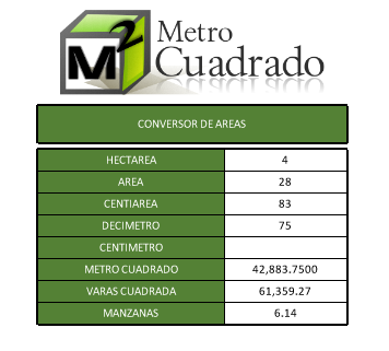 metrocuadrado | Metro Cuadrado | En 